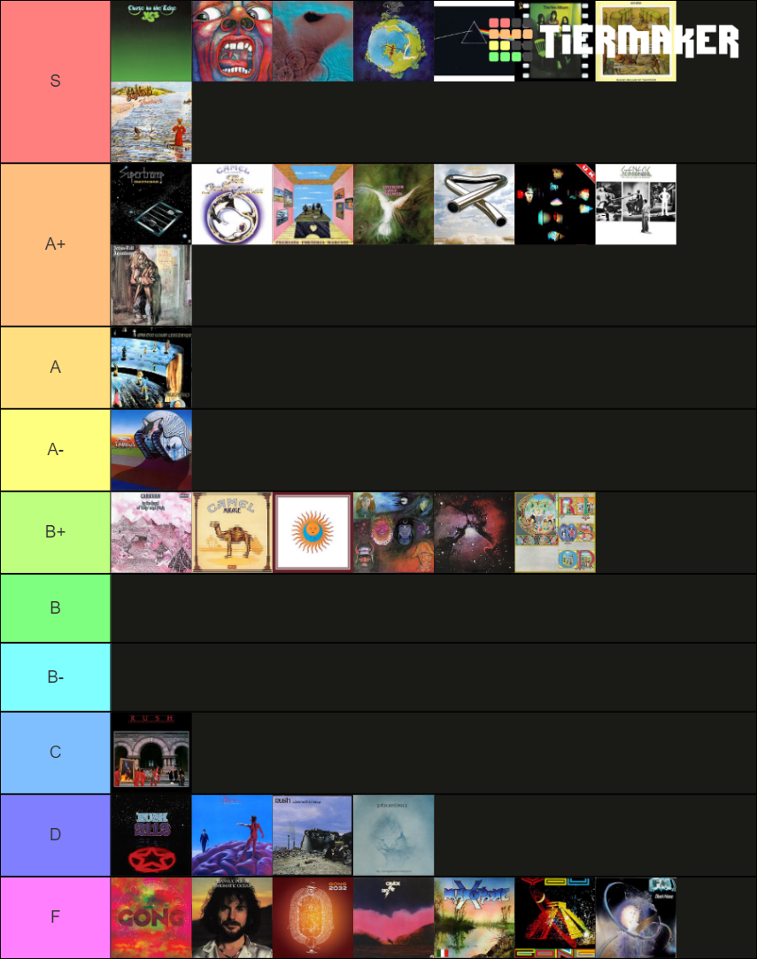 prog-rock-albums-tier-list-community-rankings-tiermaker