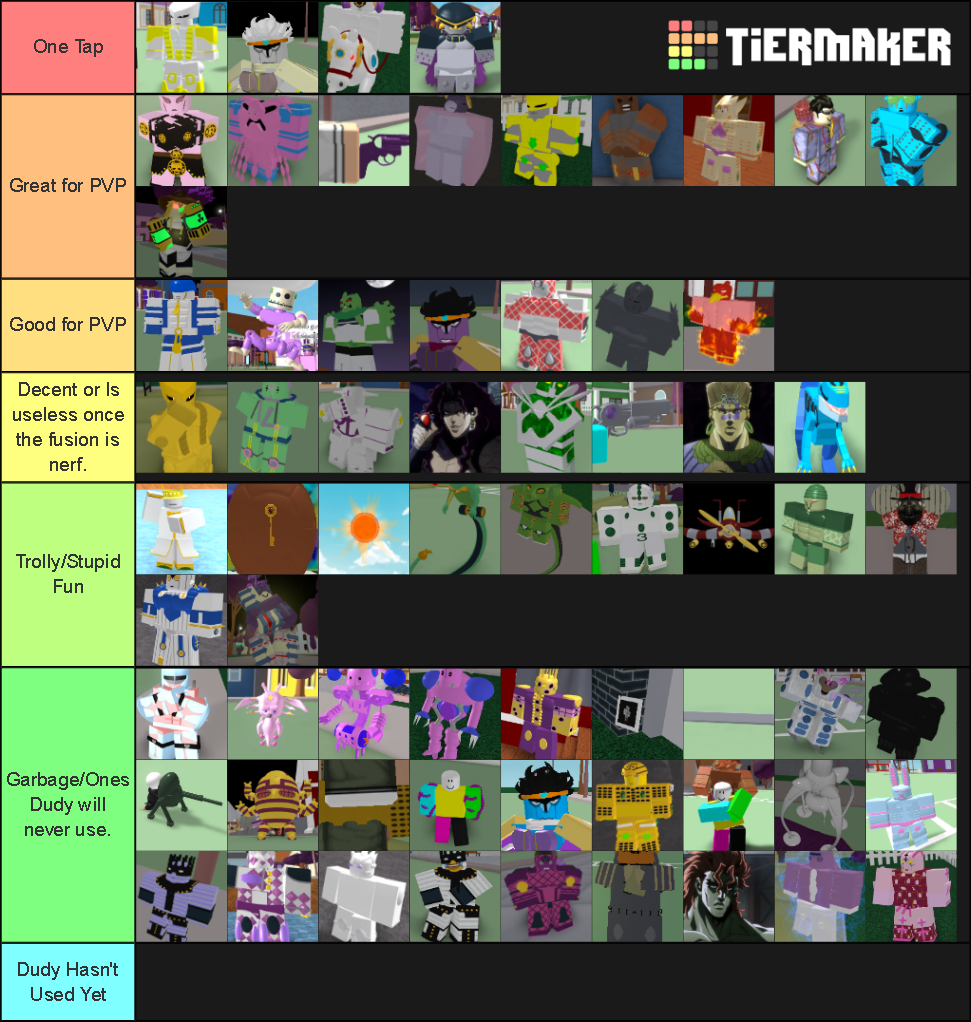 Project JoJo Tier List (Community Rankings) - TierMaker