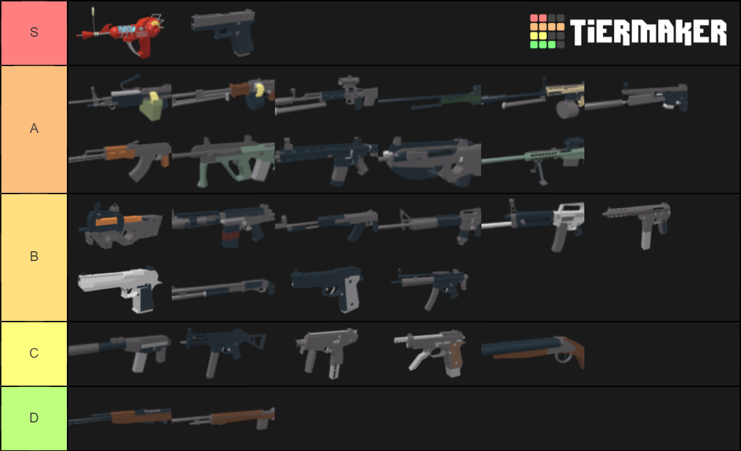 Project Lazarus Weapons Tier List (Community Rankings) - TierMaker