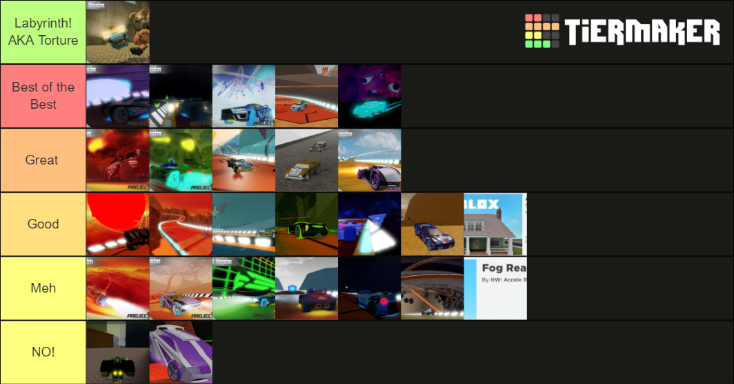 Project Nitrox 2 AcceleRacers Realms Tier List (Community Rankings ...