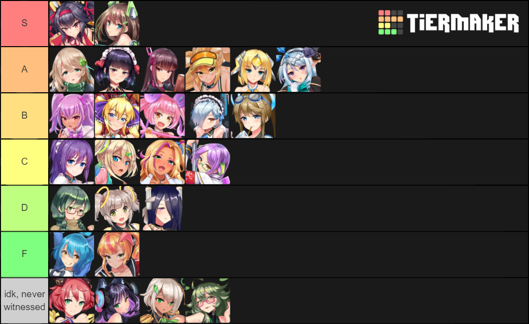 Project QT Characters Tier List Rankings) TierMaker