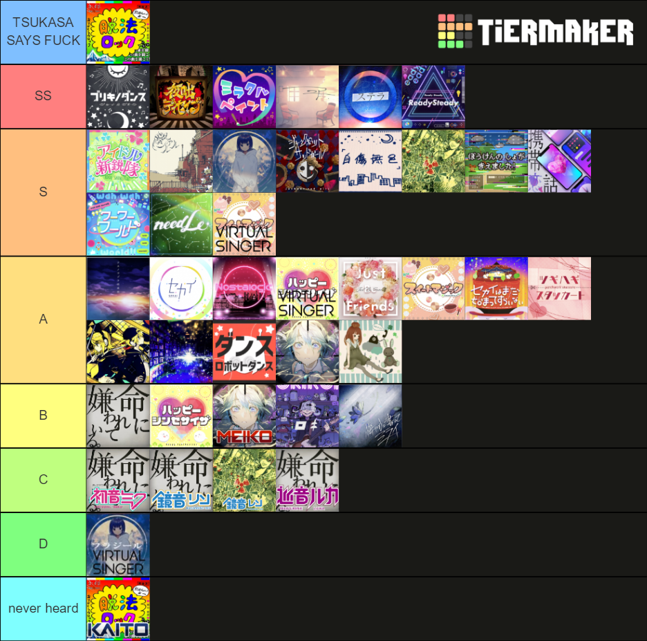 Project Sekai Colorful Stage Songs and Covers (ver.2) Tier List