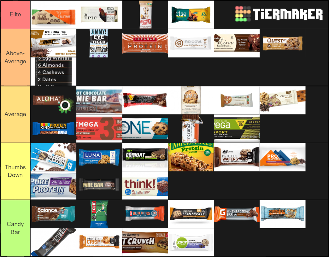 protein-bars-tier-list-community-rankings-tiermaker