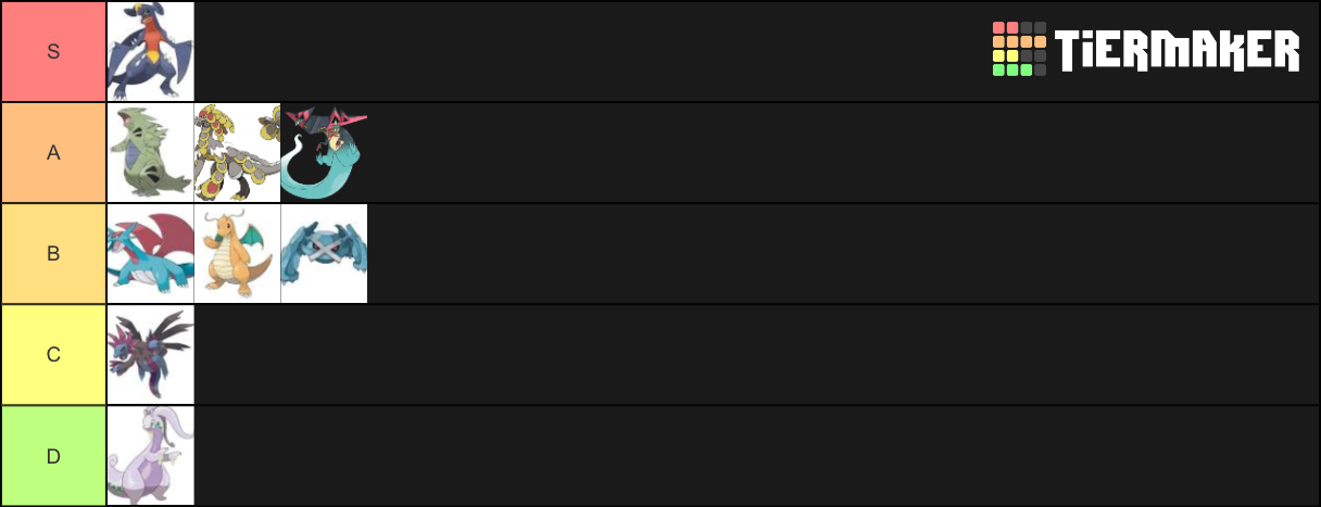 Pseudo Legendary Pokemon Tier List Community Rankings Tiermaker