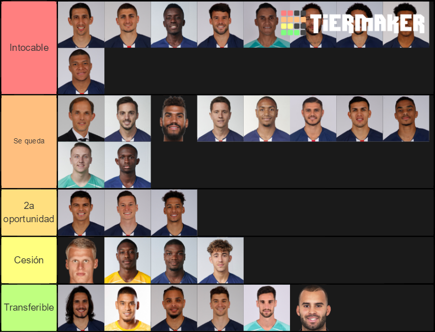 PSG 2020/2021 Tier List Rankings) TierMaker