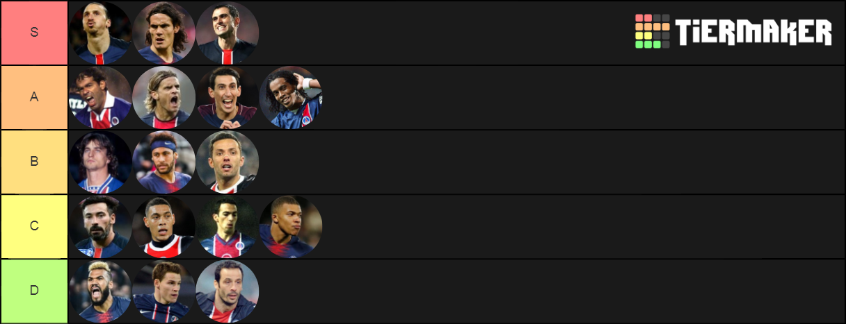 PSG Attaquants Tier List Rankings) TierMaker