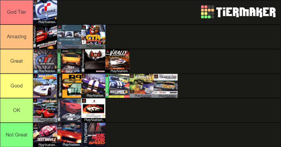 psone-racing-game-tier-list-community-rankings-tiermaker