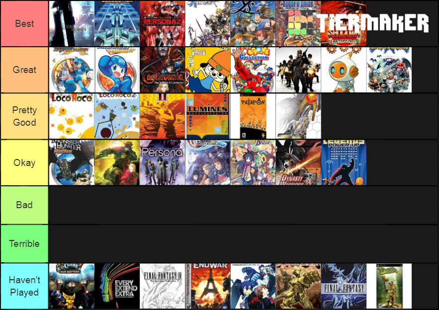 PSP Games Tier List Community Rankings TierMaker roblox-games-tier-list-community-rankings-tiermaker
