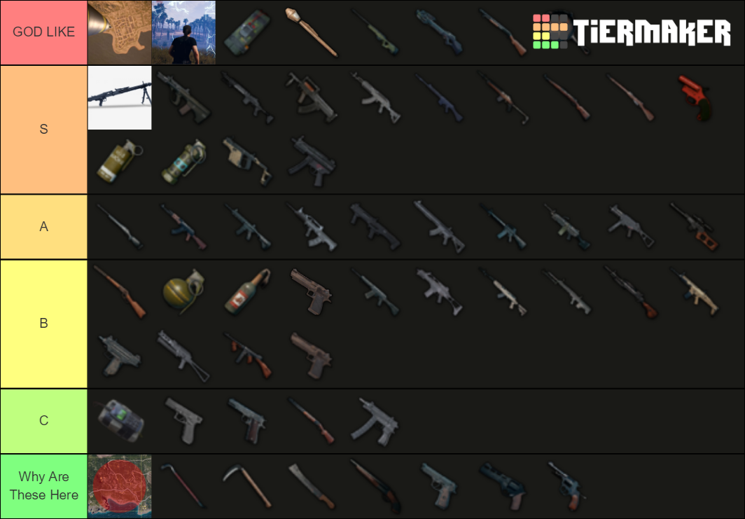 PUBG 2024 Weapon Tier List (Community Rankings) - TierMaker