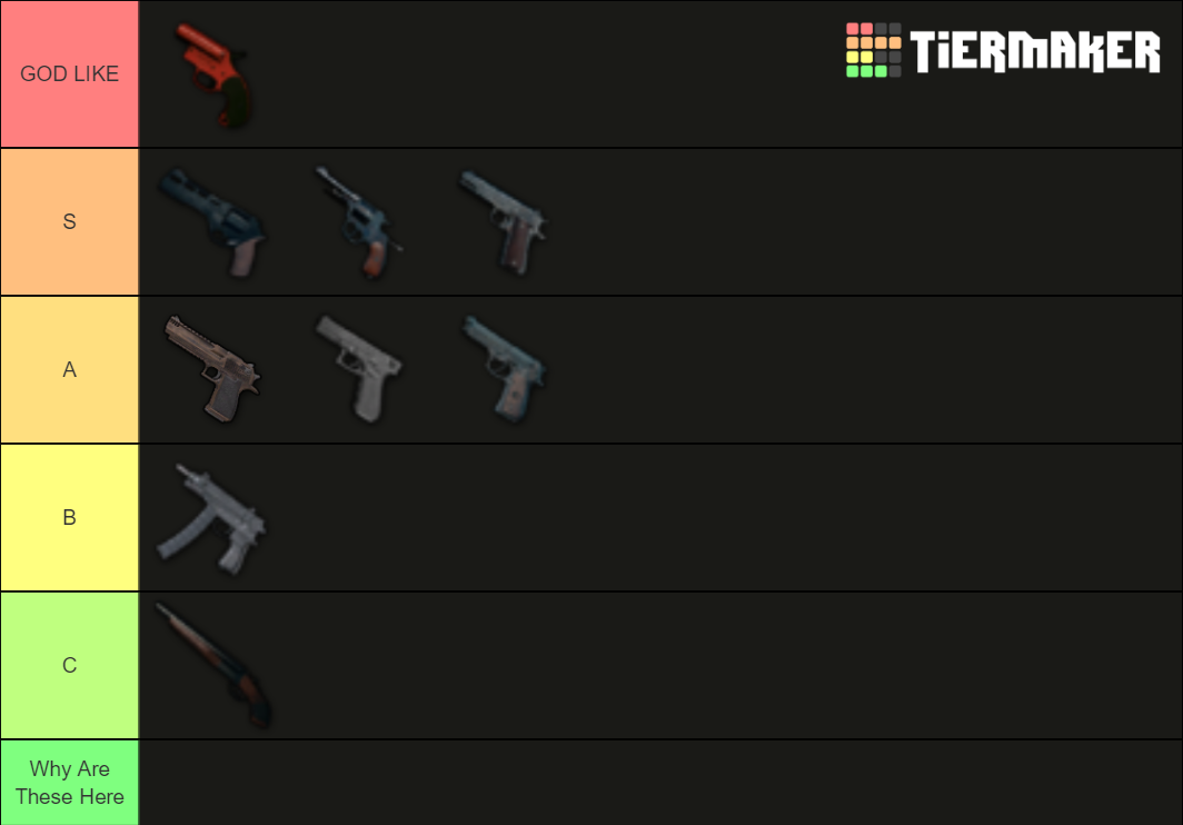 PUBG 2024 Weapon Tier List (Community Rankings) - TierMaker