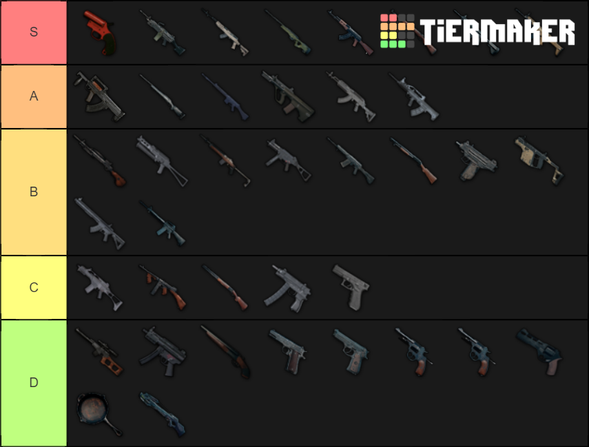 PUBG WEAPONS (UPDATED) Tier List Rankings) TierMaker