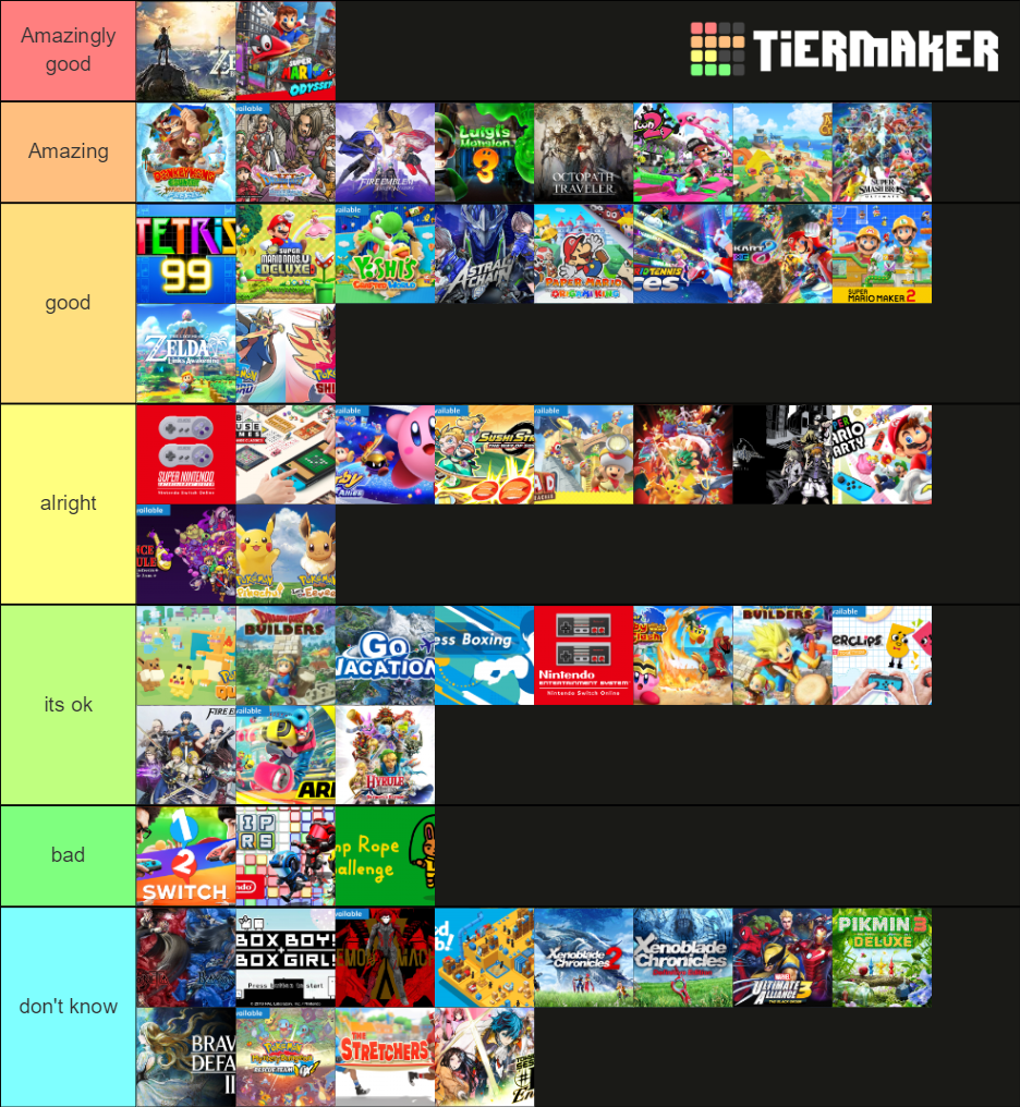 Published by Nintendo games on switch Tier List (Community Rankings ...