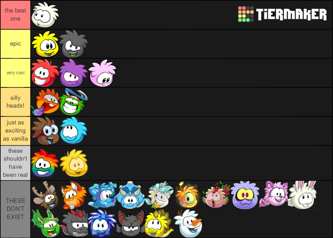 Puffles Tier List (Community Rankings) - TierMaker