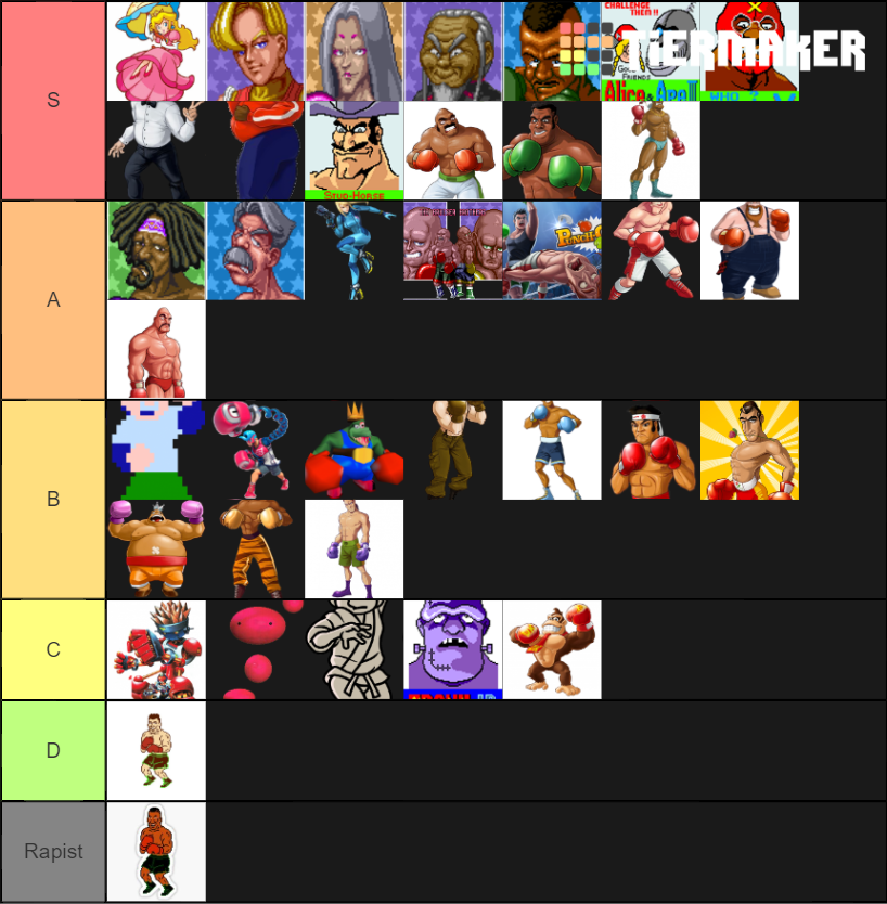 Punch Out Switch Tier List Rankings) TierMaker