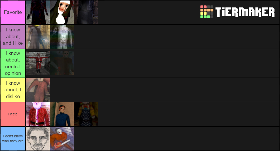 Puppet Combo Killers Tier List Rankings) TierMaker