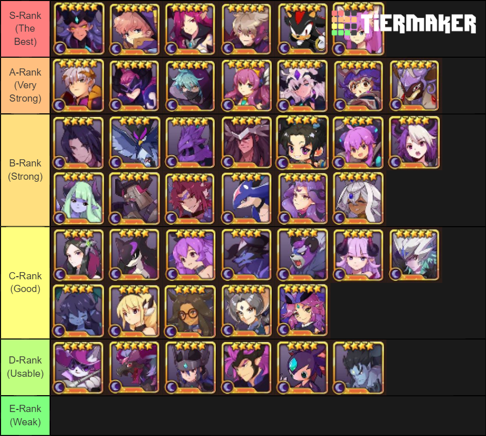 PVP Dark Tier List Community Rankings TierMaker   Pvp Dark 154903 1564412212 