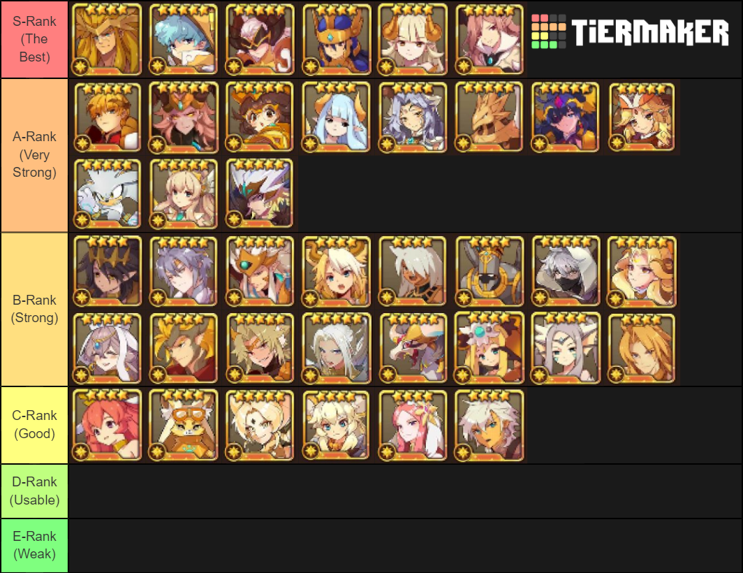 PVP Light Tier List Rankings) TierMaker