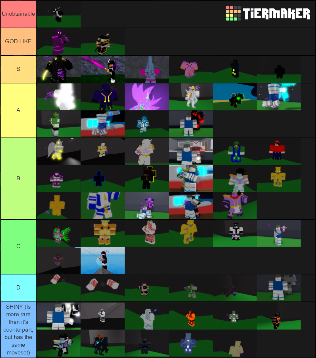 PVP TIER LIST Tier List (Community Rankings) - TierMaker