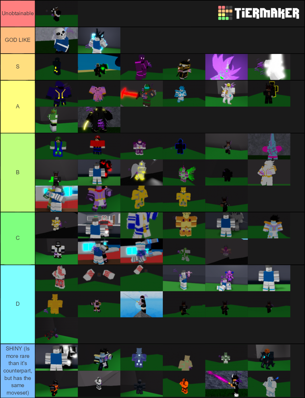 PVP TIER LIST Tier List (Community Rankings) - TierMaker