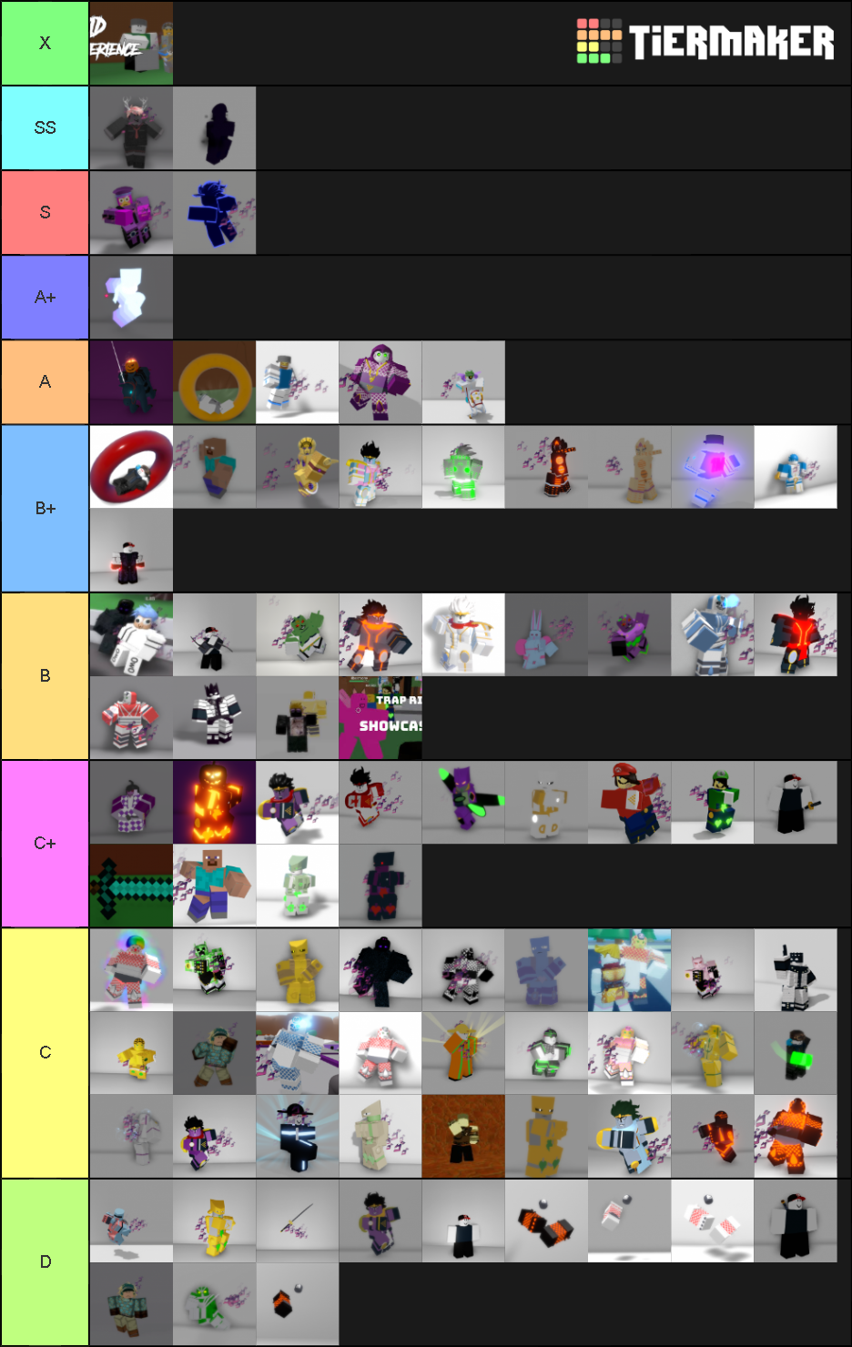 PVP Tier List (Community Rankings) - TierMaker