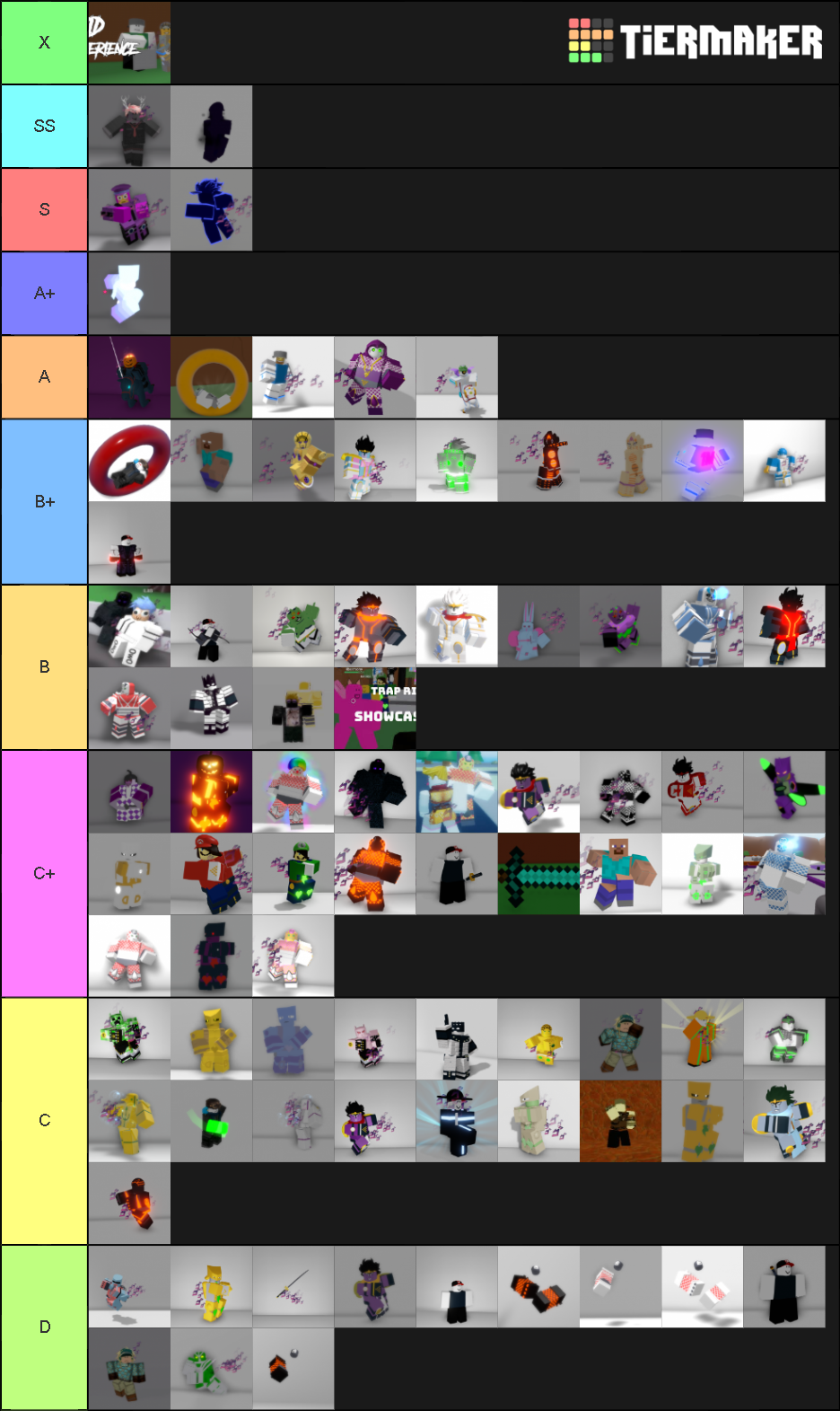 PVP Tier List (Community Rankings) - TierMaker