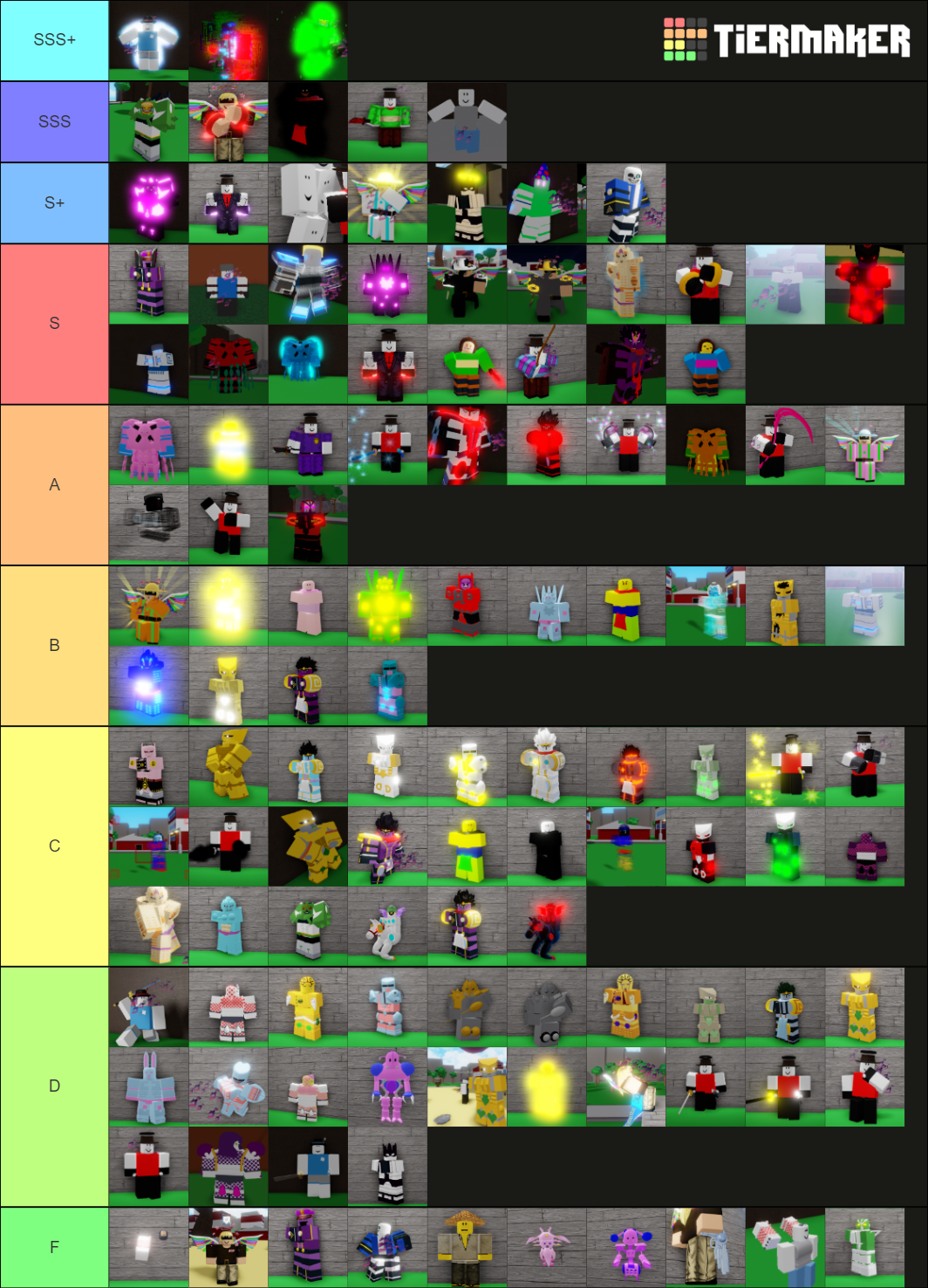 Pvp V25 Tier List Community Rankings Tiermaker 7041