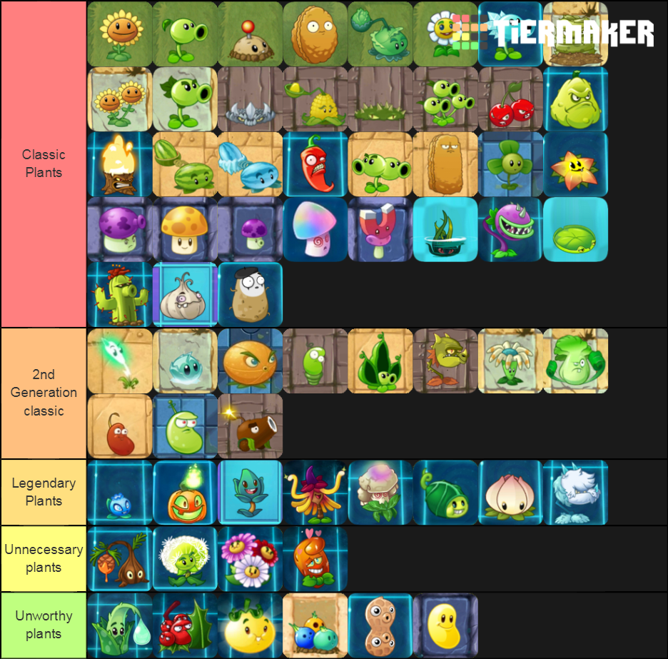 PvZ 2 plants Tier List (Community Rankings) - TierMaker