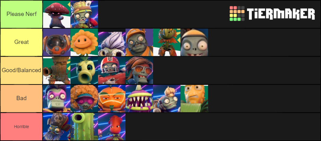 Plants Vs Zombies Battle For Neighborville Tier List