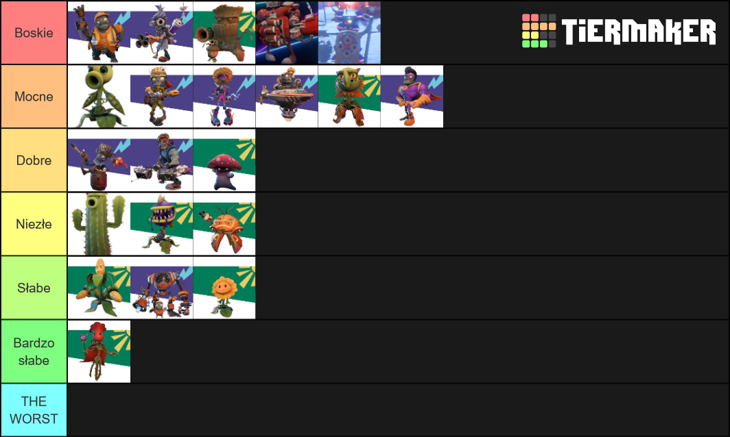 PvZ BFN Characters Tier List (Community Rankings) - TierMaker