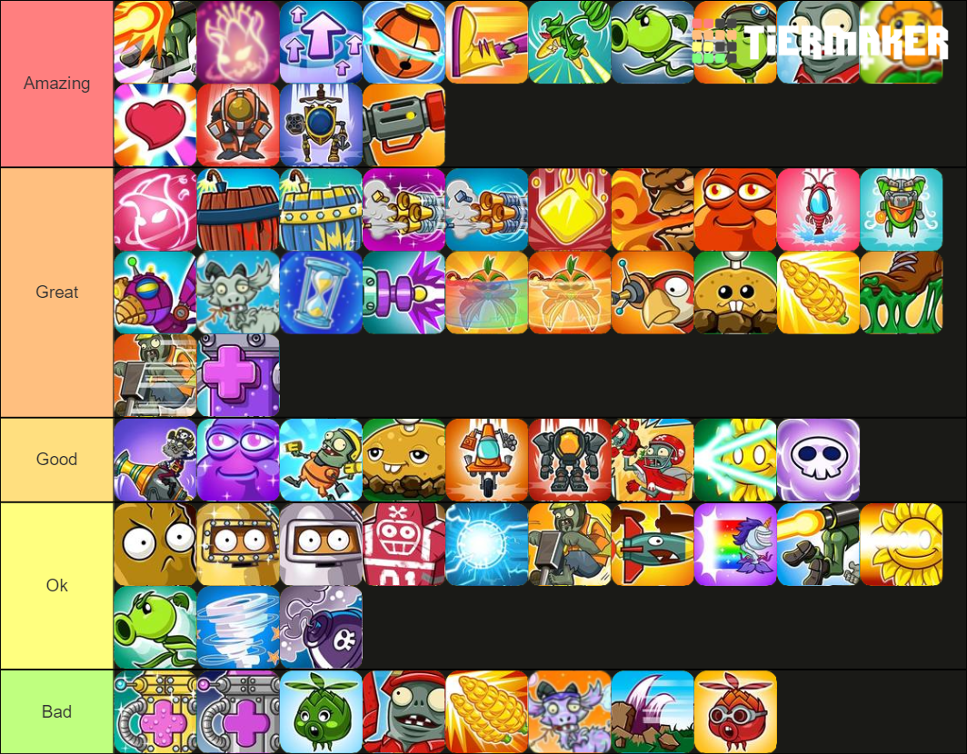 PVZ Garden Warfare 2 Abilities Tier List Rankings) TierMaker