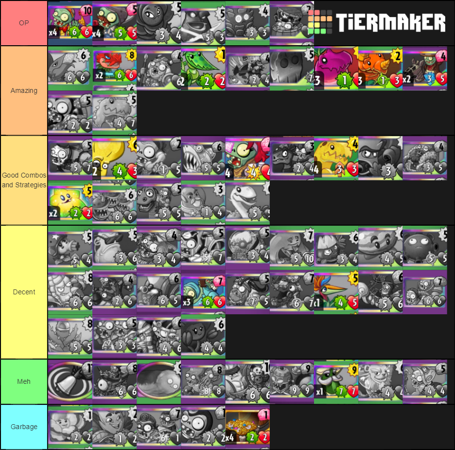 PvZ Heroes Leg Card Tier List Community Rankings TierMaker