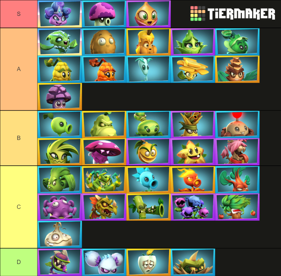 Pvz3 Plants Tier List Community Rankings Tiermaker 3654