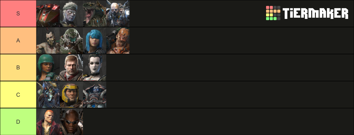 Quake Champions Tier List (Community Rankings) - TierMaker