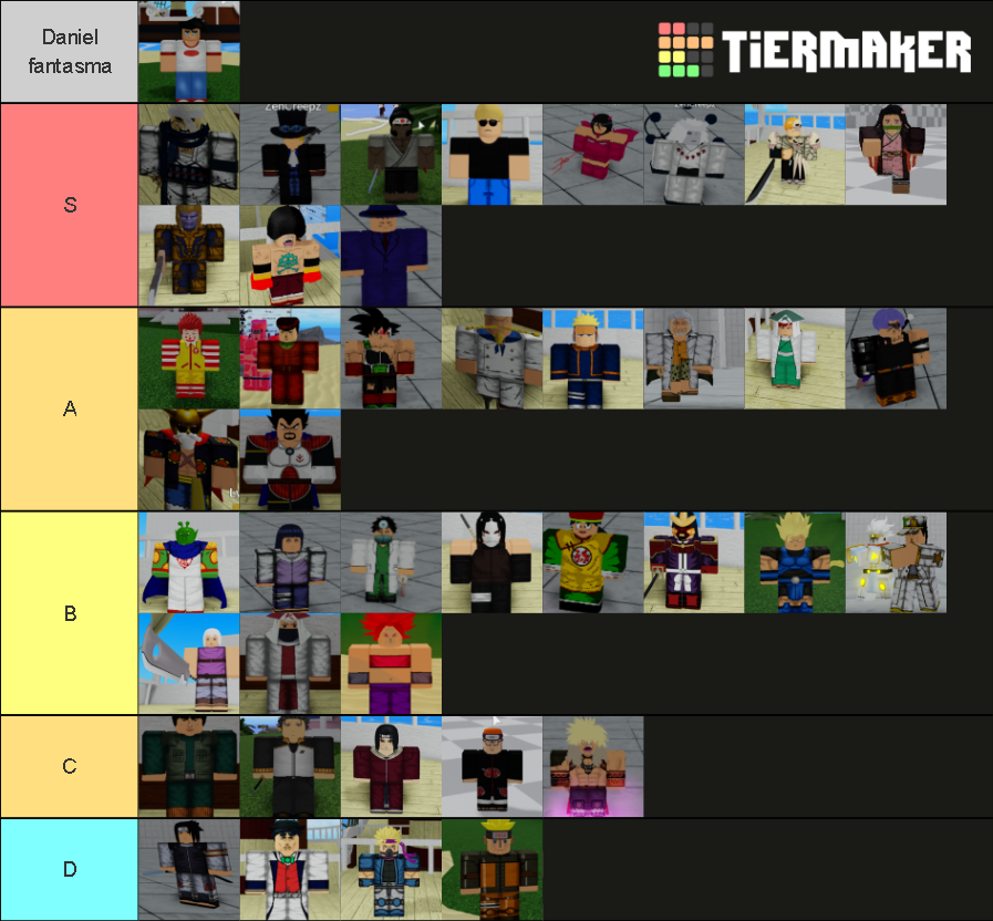 ABA Legendary Skins Tier List (Community Rankings) - TierMaker