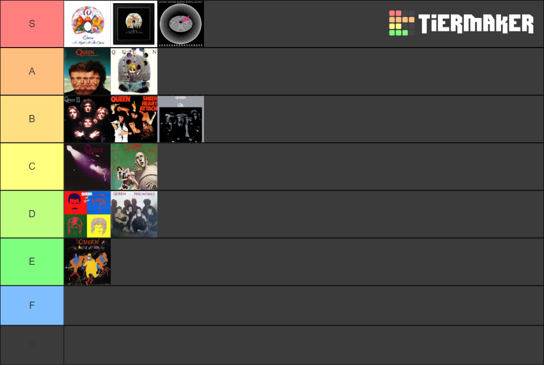 Queen Albums Tier List Rankings) TierMaker