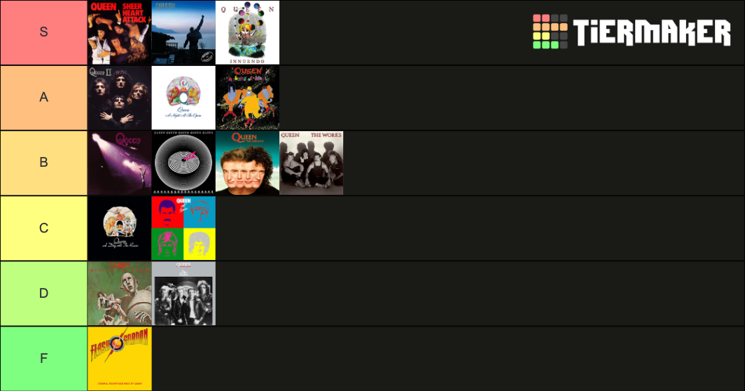 Queen Albums Tier List Rankings) TierMaker