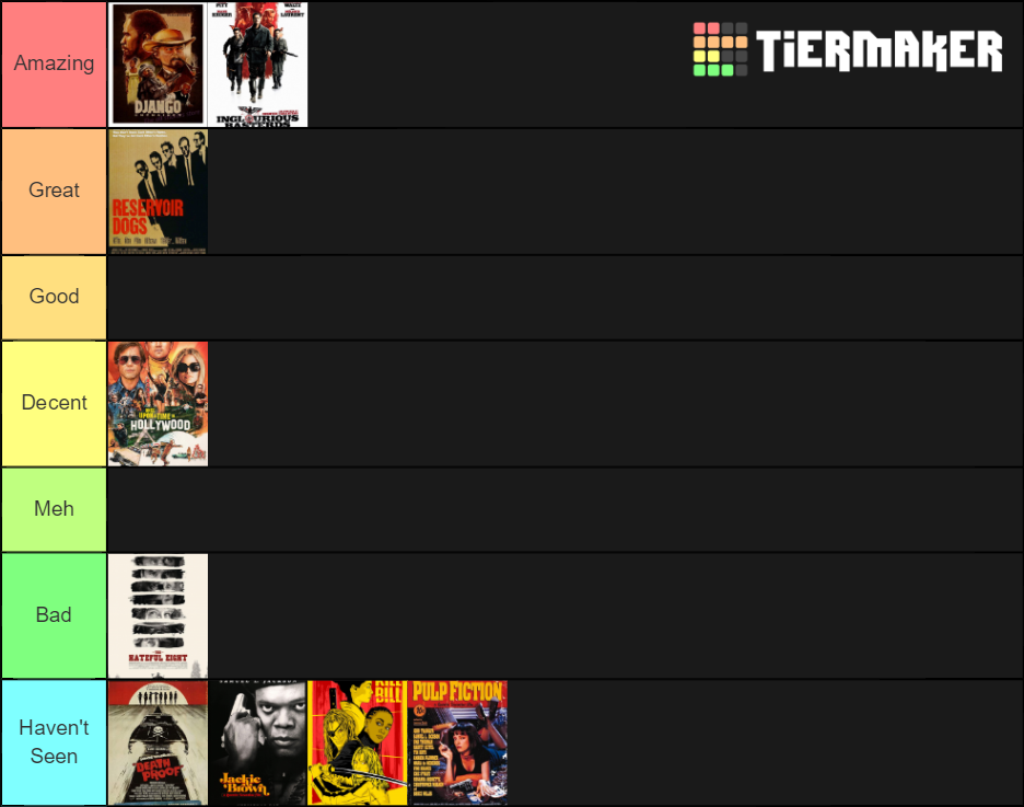 tier list tarantino films