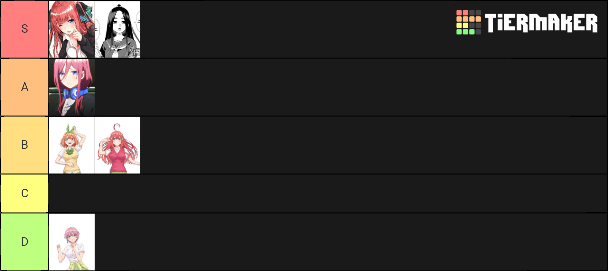 Quintessential Quintuplets Tier List (Community Rankings) - TierMaker