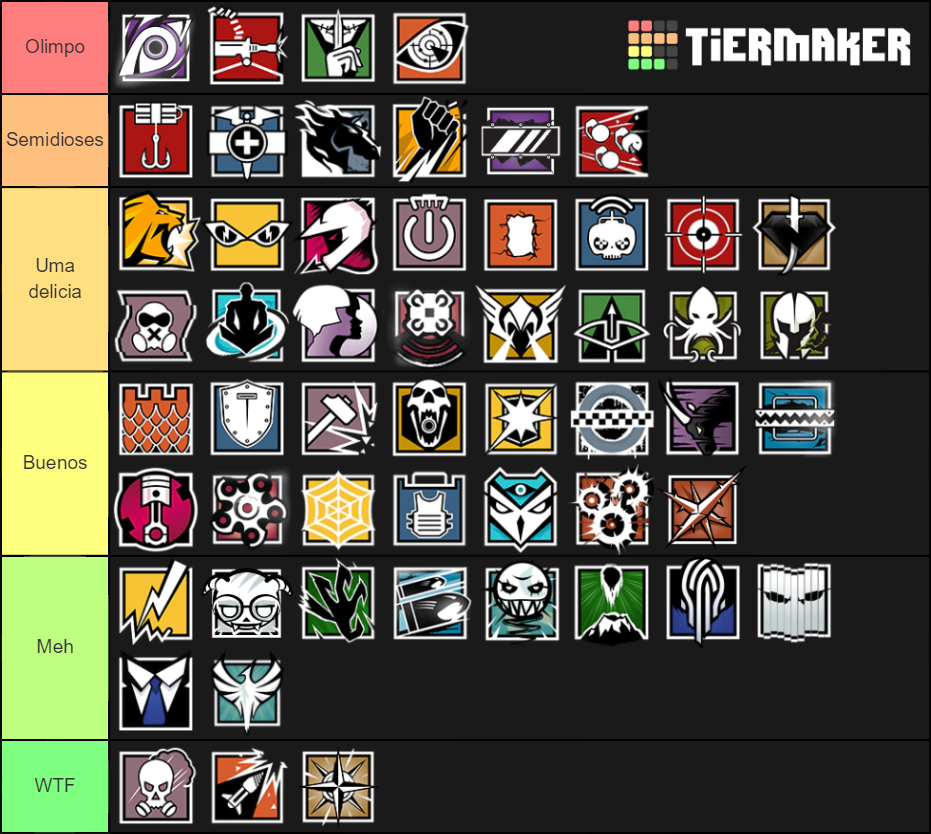 R6 2020 Tier List (Community Rankings) - TierMaker