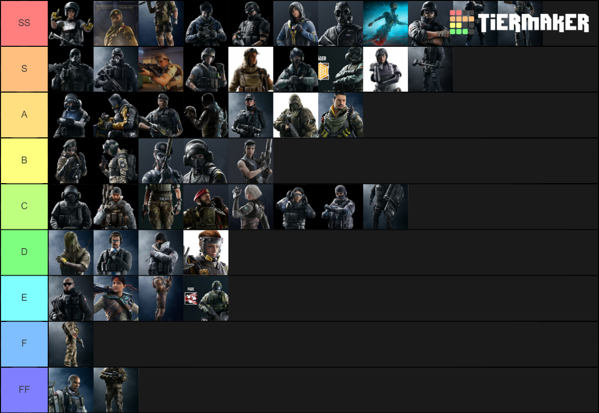 R6 Agents Tier List (Community Rankings) - TierMaker