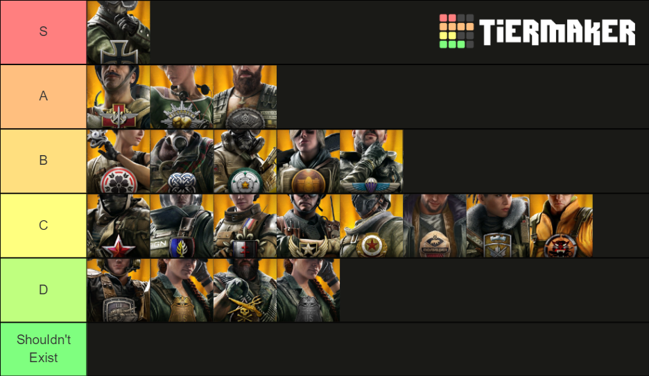r6 elite skins Tier List Rankings) TierMaker