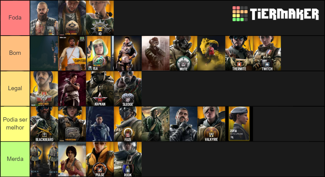 R6 elite skins Tier List Rankings) TierMaker