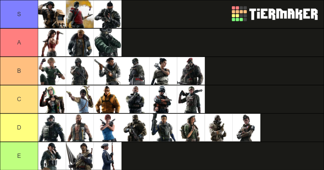 R6 Elite Skins Tier List Rankings) TierMaker