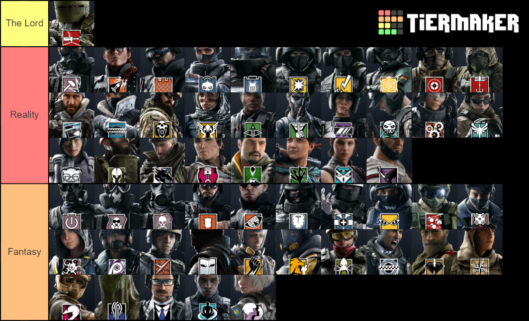 R6 Fantasy VS Reality Tier List (Community Rankings) - TierMaker