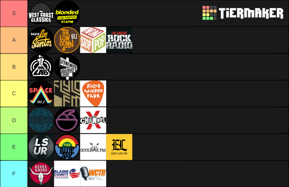 Radio Stations GTA Tier List Rankings) TierMaker