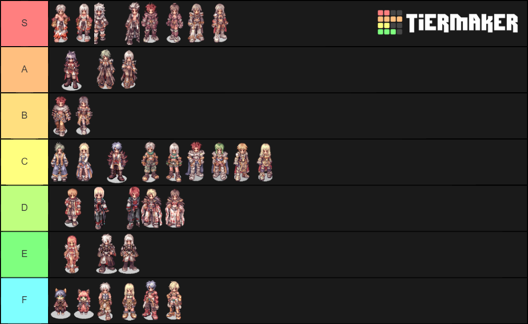 Ragnarok Online Complete Tier List Rankings) TierMaker