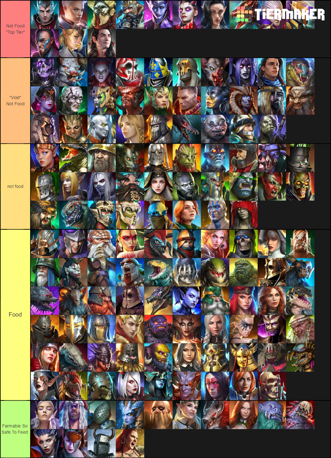 10.1 raid tier list