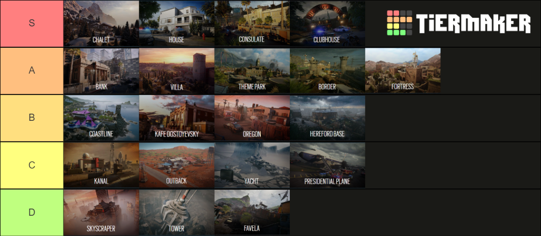 Rainbow 6 Siege Maps Tier List (Community Rankings) - TierMaker