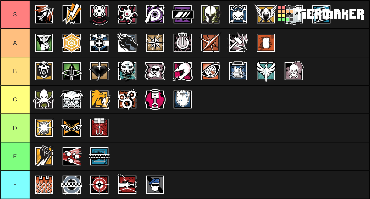 Rainbow Six Operators Tier List Rankings) TierMaker