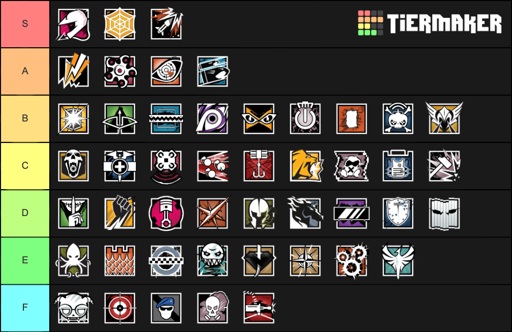 Rainbow Six Operators Tier List (Community Rankings) - TierMaker